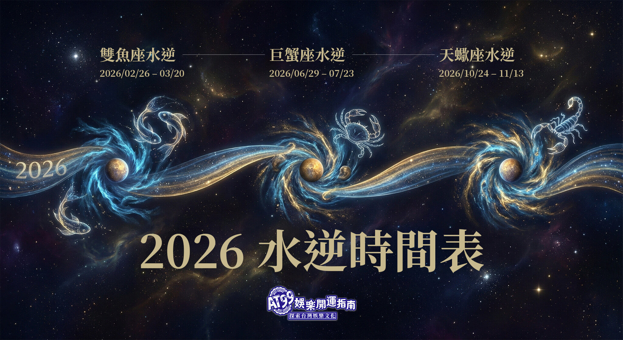 2026 水逆時間、星座運勢
